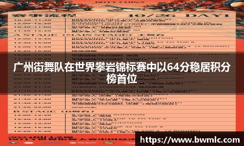 广州街舞队在世界攀岩锦标赛中以64分稳居积分榜首位